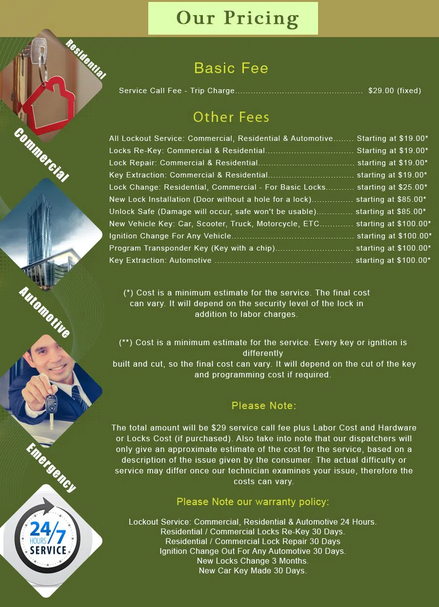 Whittier CA Locksmith Store Whittier, CA 562-444-5548